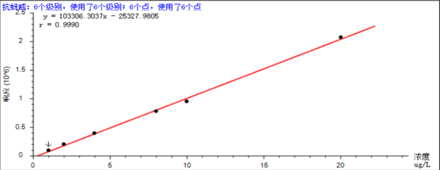 谱育科技