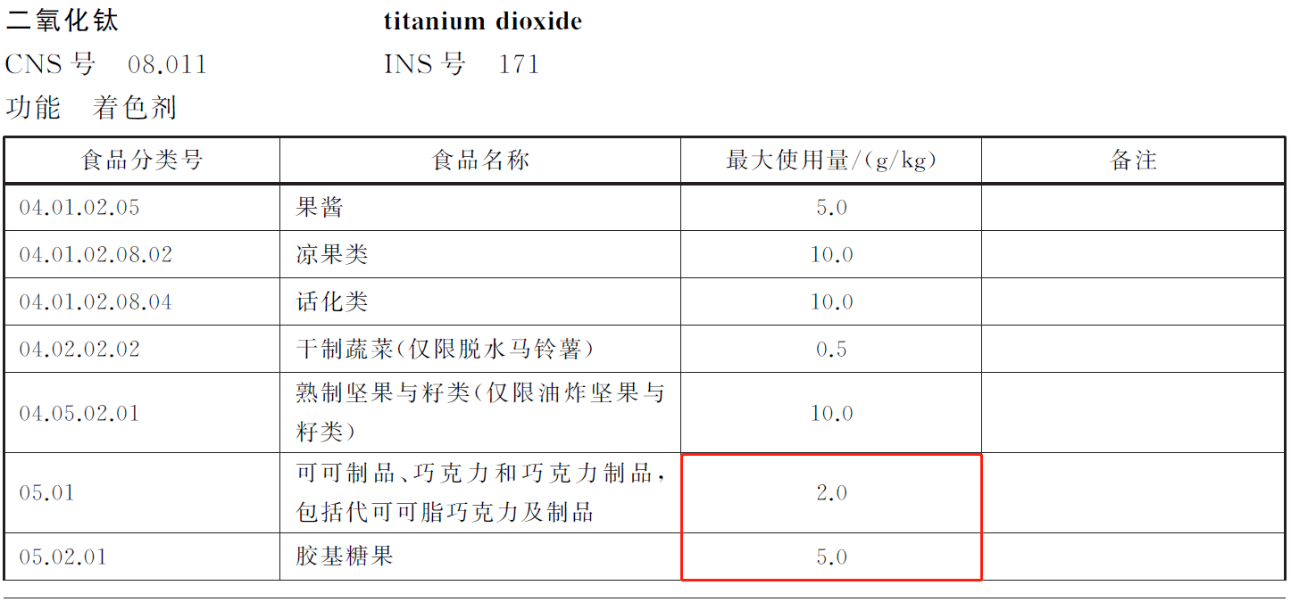 谱育科技